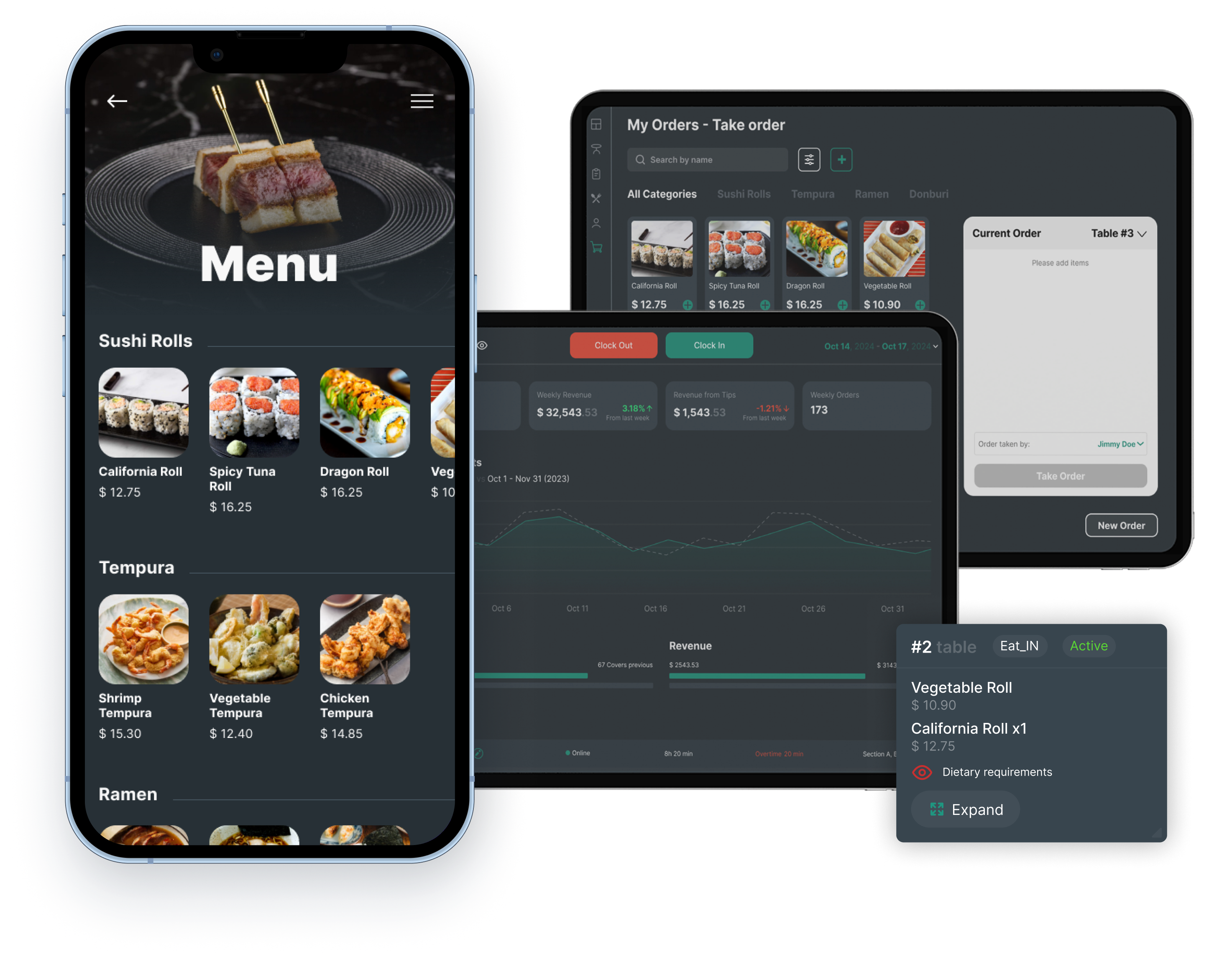 Pay4 app interfaces on mobile and tablet